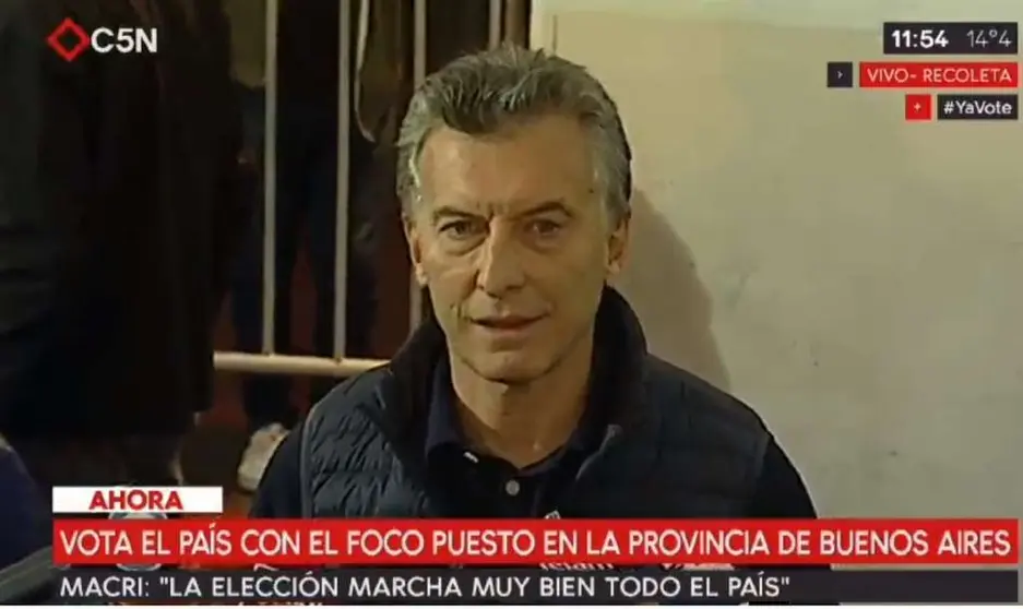 macri