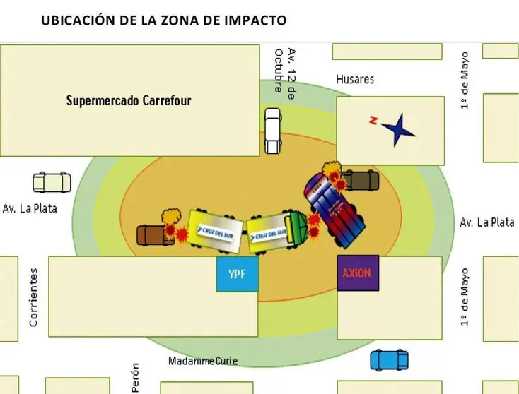 Simulacro Quilmes Cuatro Medios avenida 