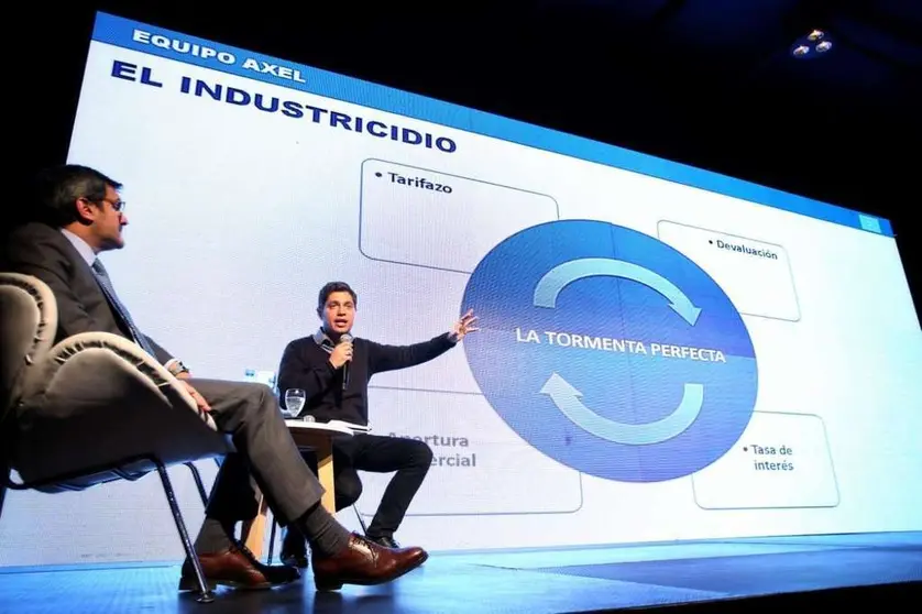 axel kicillof industriales