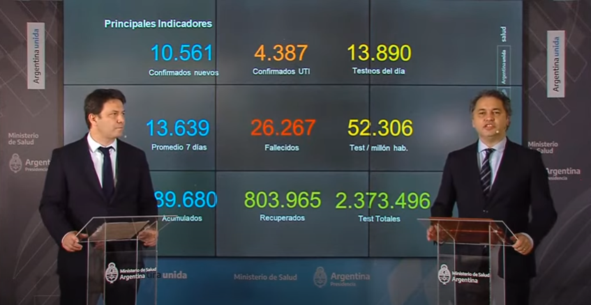 salud nacion