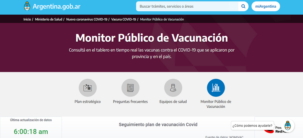 monitoeo