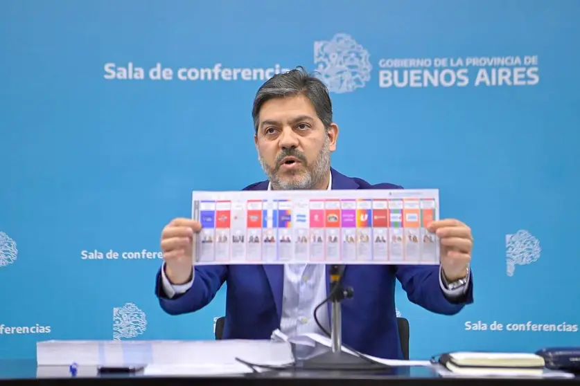 carlos bianco elecciones 2025