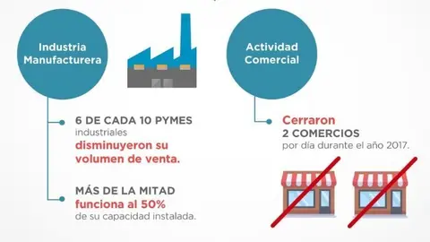 infogradia #4medios