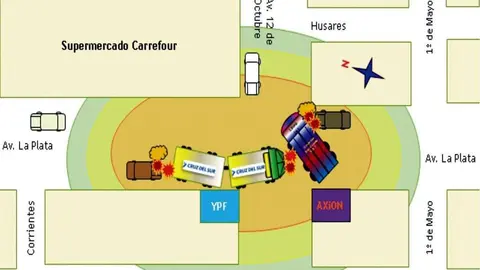 Simulacro Quilmes Cuatro Medios avenida 
