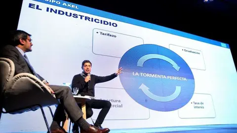 axel kicillof industriales