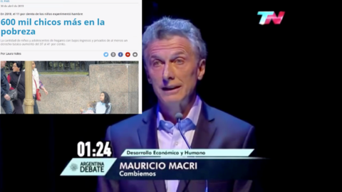 macri probreza cuatro medios