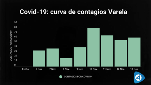 Captura de pantalla 2020-11-15 a la(s) 12.44.44