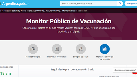 monitoeo
