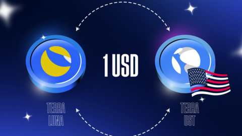UST TERRA gráfica