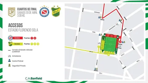 Accesos y ubicaciones_defensa_argentinos