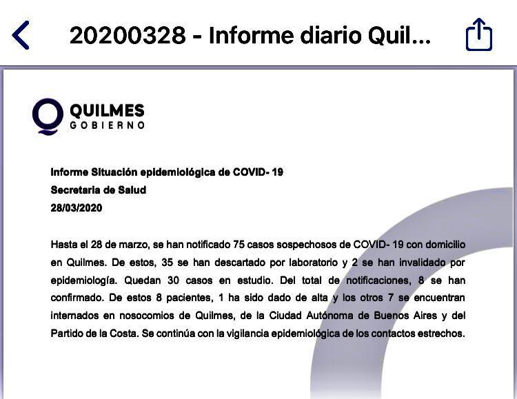 covid-19 quilmes 28 de marzo