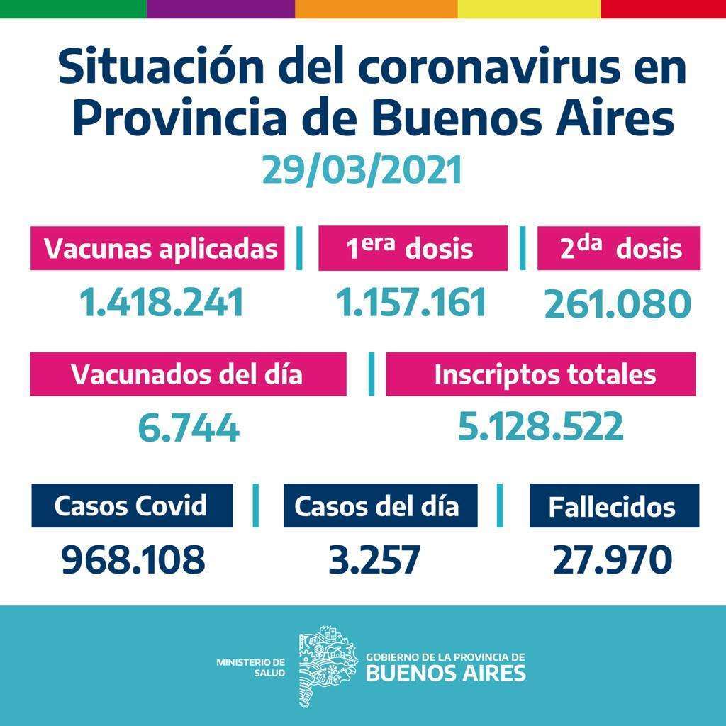 plan vacunacion