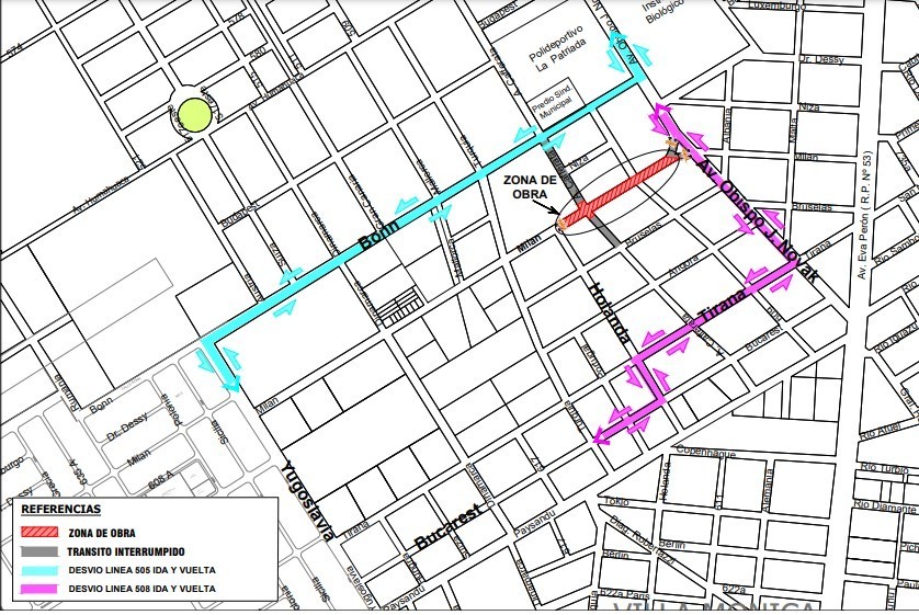 recorrido