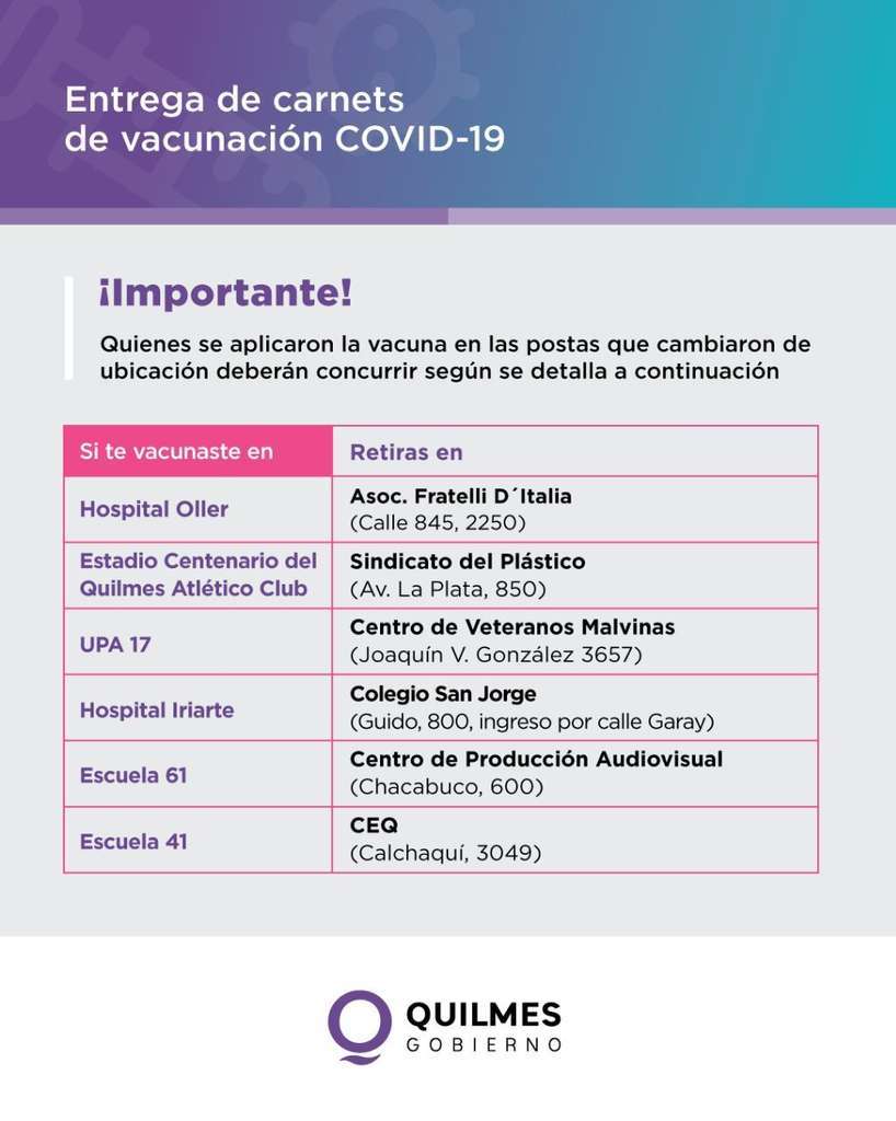 vacunación carnet quilmes