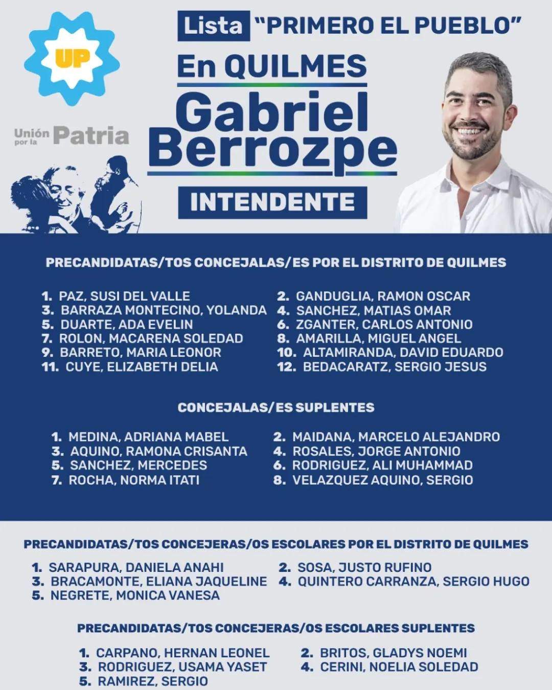 Berrozpe lista