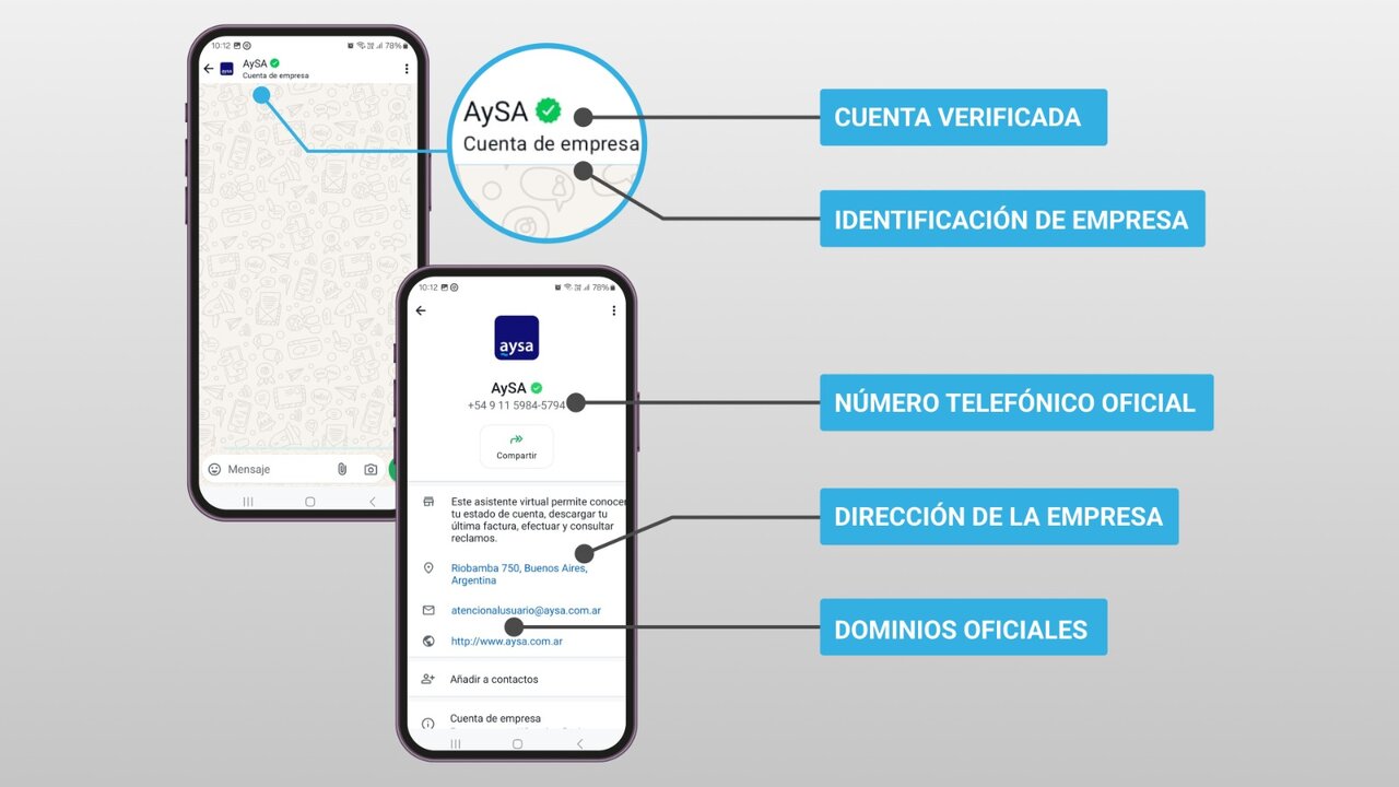 Estafas virtuales AySA